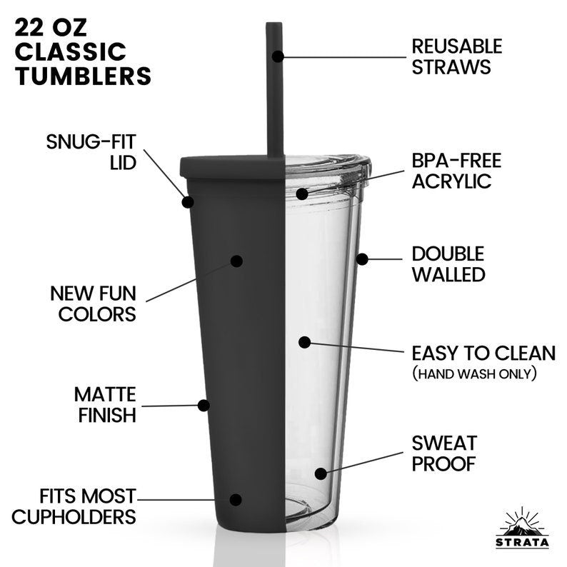 16oz/22oz. BLACK MATTE Tumbler / Double Wall Acrylic Tumbler, Blank,Pastel, Acrylic Matte Plastic, BPA Free,